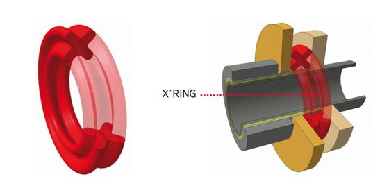 Řetěz IRIS 520 X-Ring 116 článků