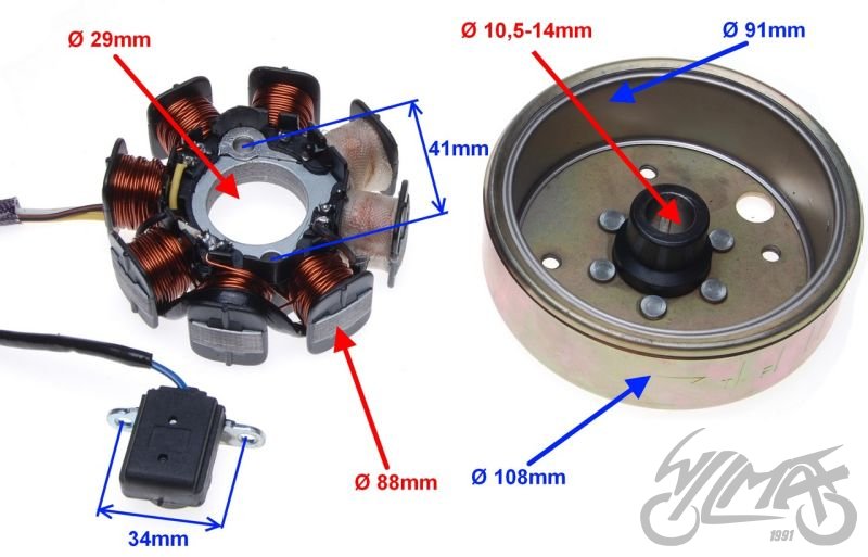 Stator s rotorem Peugeot V-clic 50